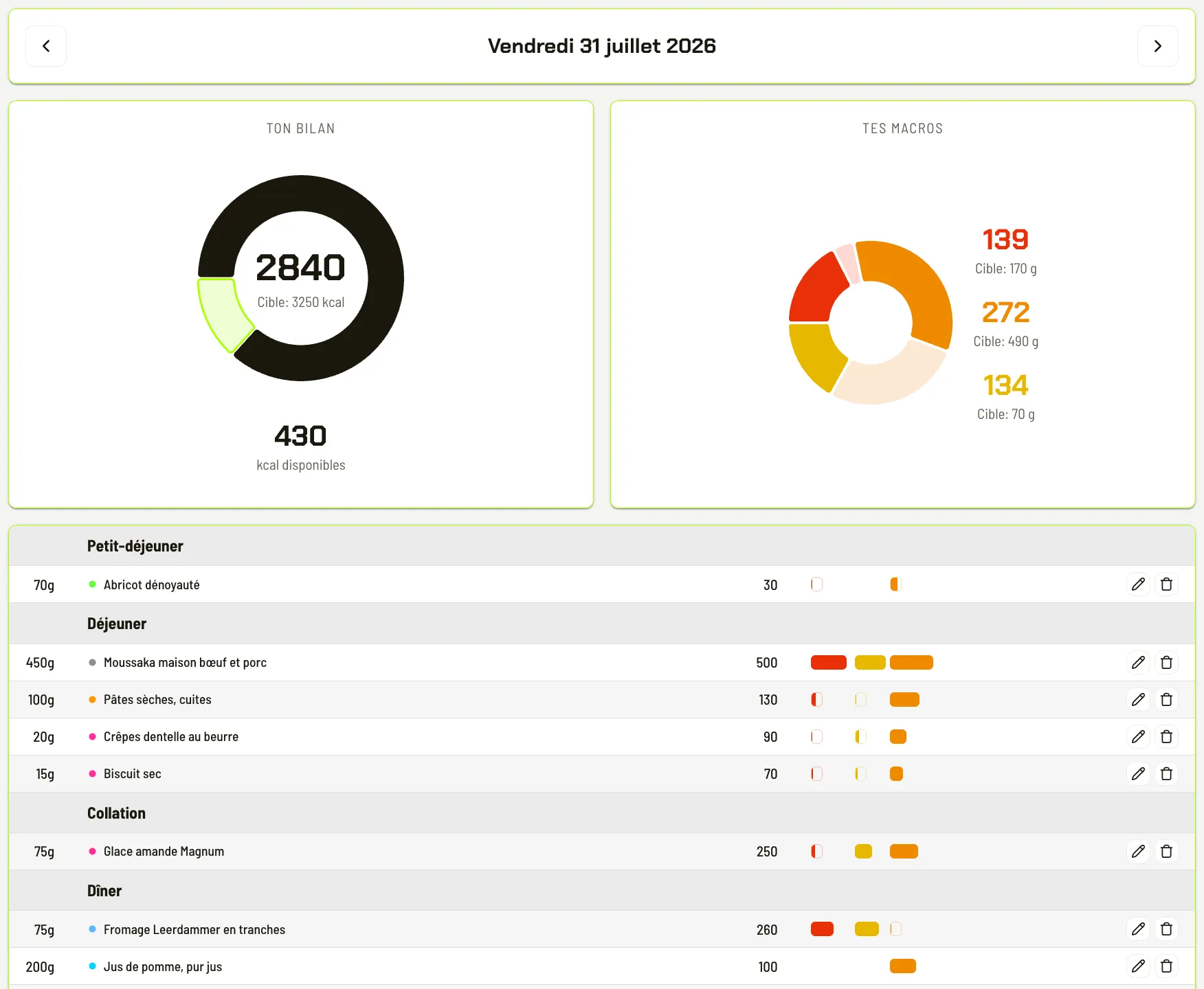 Interface de Kcalibre : bilan calorique du jour, répartition des macronutriments et journal des repas.